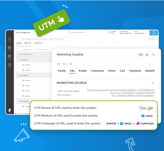 UTM - Image